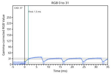 transition-game-60-0-31