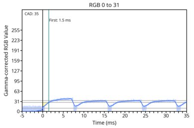 transition-game-max-0-31