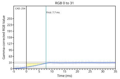 transition-game-max-0-31
