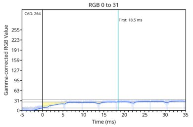 transition-game-120-0-31