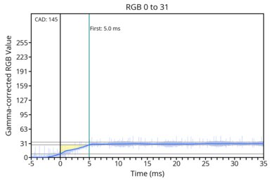 transition-game-120-0-31