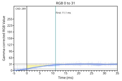 transition-game-60-0-31