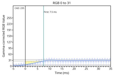 transition-game-60-0-31