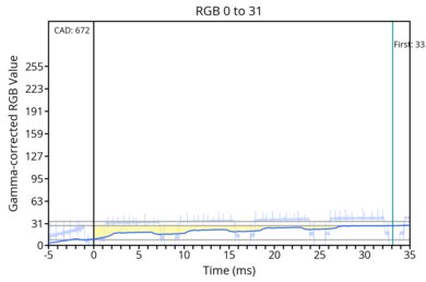 transition-game-120-0-31