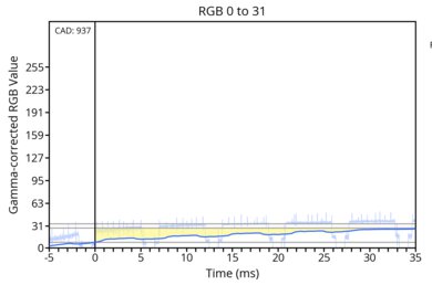 transition-game-max-0-31