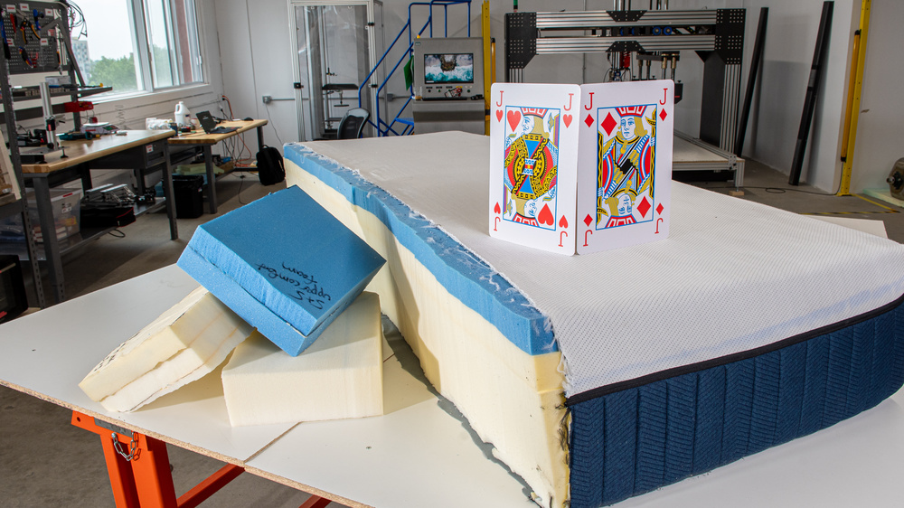 Best Twin Mattresses