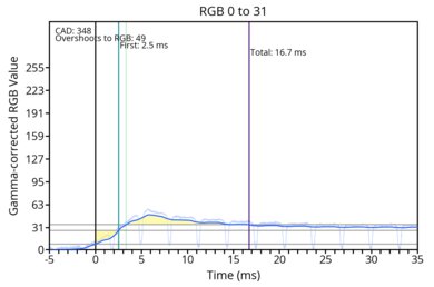 transition-game-max-0-31