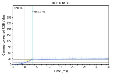 transition-game-120-0-31