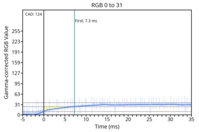 transition-game-max-0-31