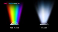 Learn: What Is RGB Mini LED?
