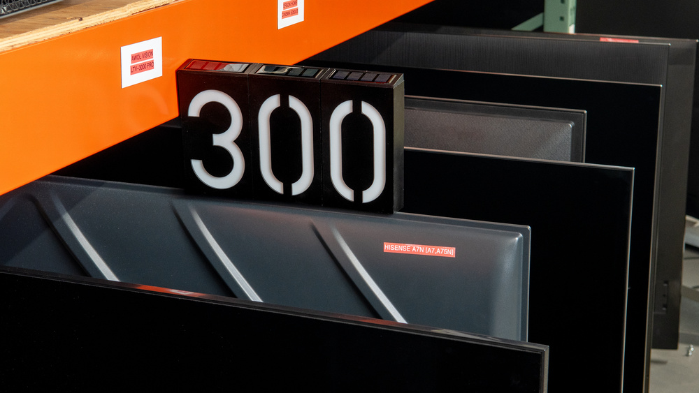 Best TVs Under $300