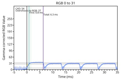 transition-game-max-0-31