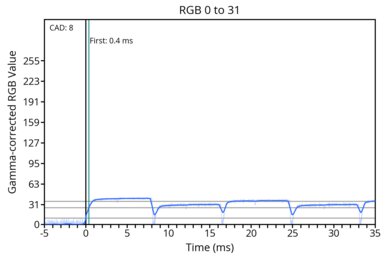 transition-game-120-0-31