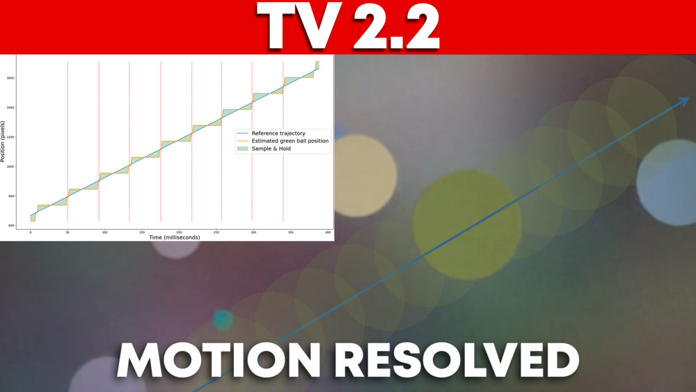 Cinematic Motion, Stuttery Motion, And The Soap Opera Effect
