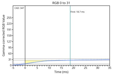 transition-game-60-0-31