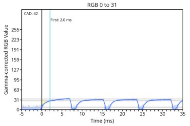 transition-game-max-0-31