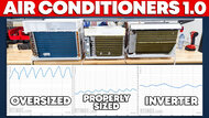 Inverter A/Cs Are More Efficient And Comfortable: 20 A/Cs Tested To Expose Clear Advantages Of Inverter Technology