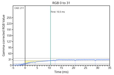 transition-game-60-0-31