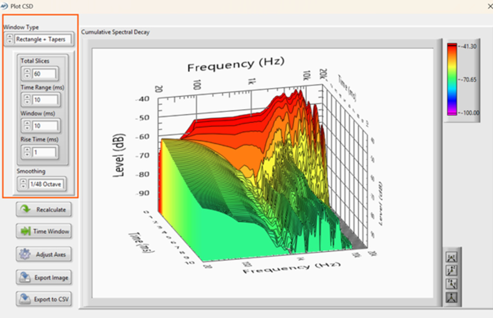 An image showing Audio Precision presets.