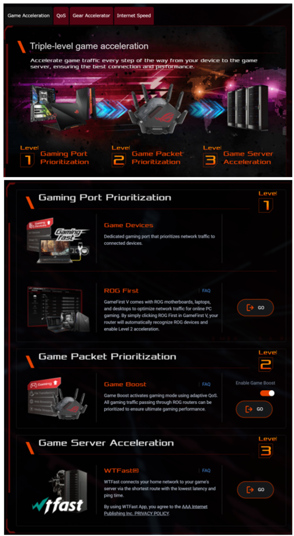 Screenshot of the Asus ROG Rapture GT-BE98 PRO configuration page showing the “Triple-level game acceleration” features
