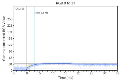 od-transition-60-extreme-0-31