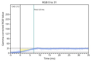 transition-game-max-0-31