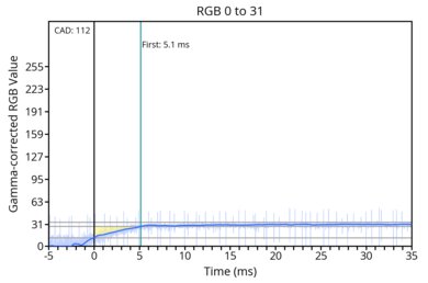 transition-game-120-0-31