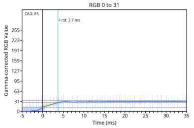 transition-game-max-0-31
