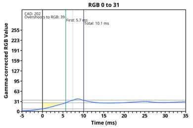 transition-60-0-31