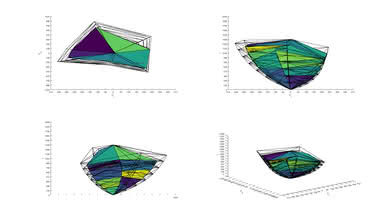 LG B8 OLED 2020 Color Volume ITP Picture
