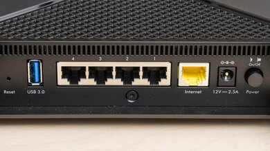 NETGEAR Nighthawk RAX50 Ports Photo