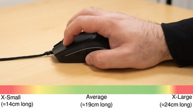 GLORIOUS Model O 2 Claw Grip Hand Recommendation