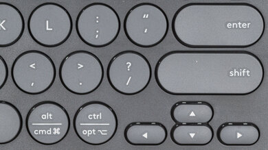 Logitech Pebble Keys 2 K380s Customizability Overview