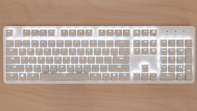 Razer Pro Type Backlighting Picture