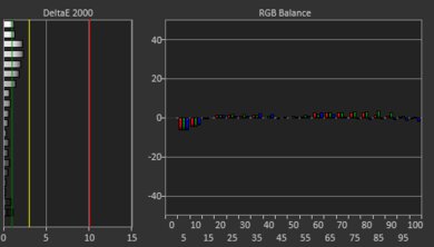 ASUS ROG Zephyrus G16 (2024) GU605 White Balance Screencap