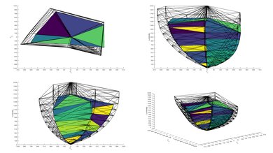 Sony BRAVIA 7 QLED 2020 Color Volume ITP Picture