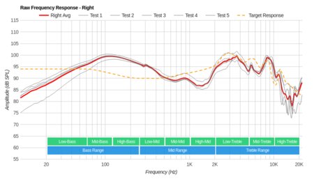 COUGAR Immersa Raw FR R