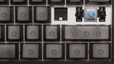 IQUNIX EZ80/EZ75 Customizability Overview