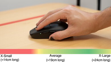 Pulsar X2H v3 Fingertip Grip Hand Recommendation