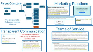 Hotspot Shield Free Company Picture