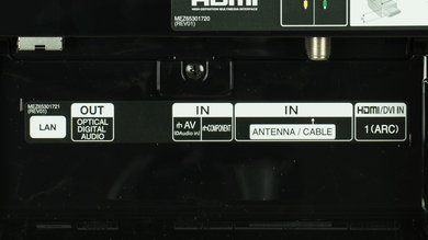 LG EC9300 OLED Rear Inputs Picture