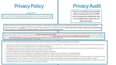 AirVPN Privacy Picture