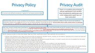 AirVPN Privacy Picture