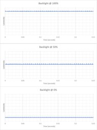 LG 24GS65F-B Backlight Picture