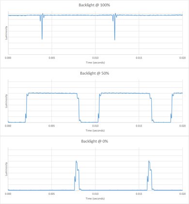 Samsung KS9000 Backlight Picture