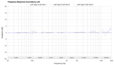 Meze ALBA Consistency L