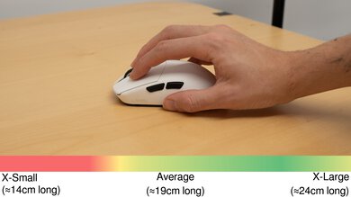 LAMZU MAYA Fingertip Grip Hand Recommendation