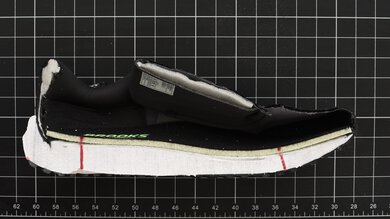 Brooks Anthem 8 Stack Height Photo