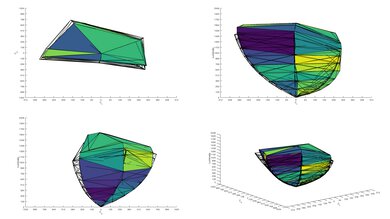 Samsung QN90D/QN90DD QLED P3 Color Volume ITP Picture