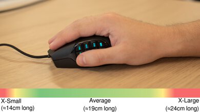 Logitech G600 MMO Gaming Palm Grip Hand Recommendation